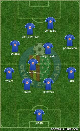 Getafe C.F., S.A.D. Formation 2012