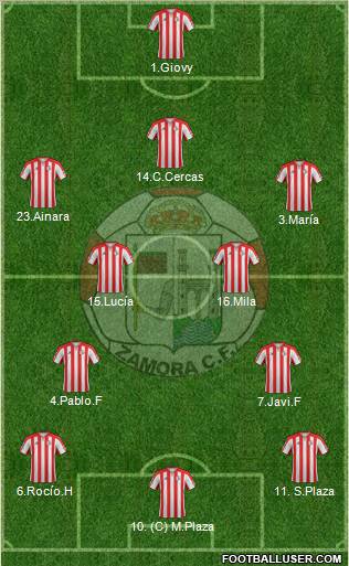 Zamora C.F. Formation 2012