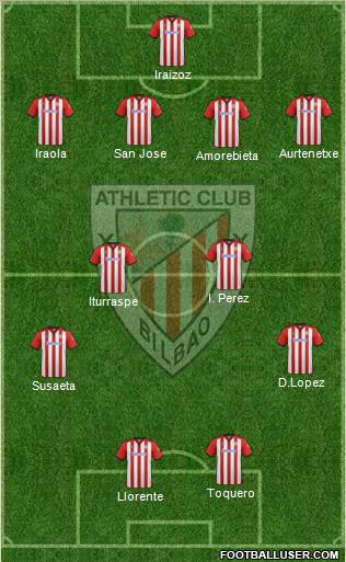 Athletic Club Formation 2012