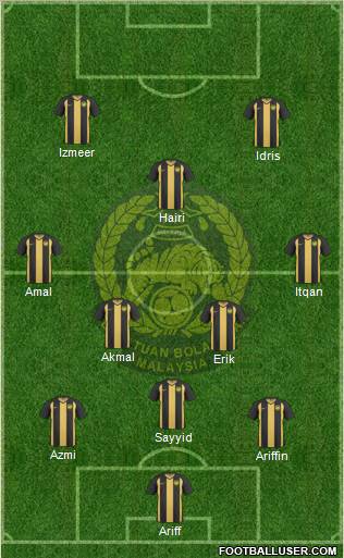 Malaysia Formation 2012