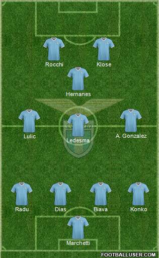 S.S. Lazio Formation 2012