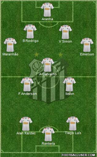 Santos FC Formation 2012