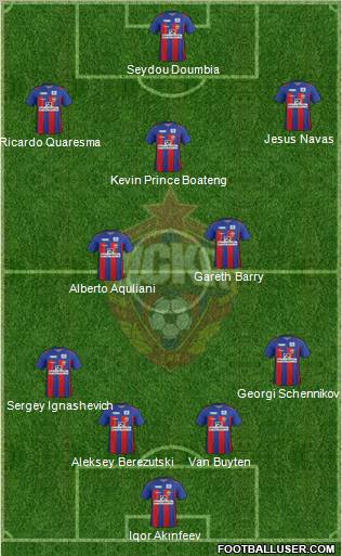 CSKA Moscow Formation 2012