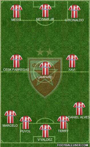 FC Red Star Belgrade Formation 2012