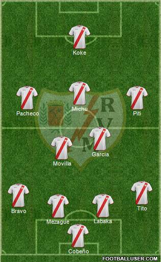 Rayo Vallecano de Madrid S.A.D. Formation 2012