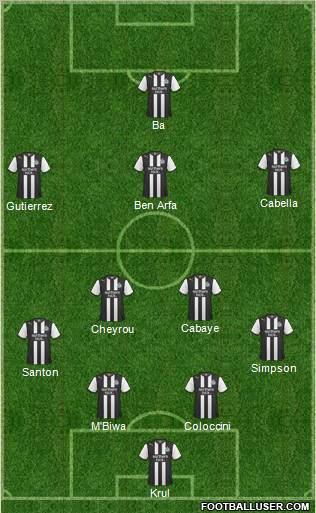 Newcastle United Formation 2012