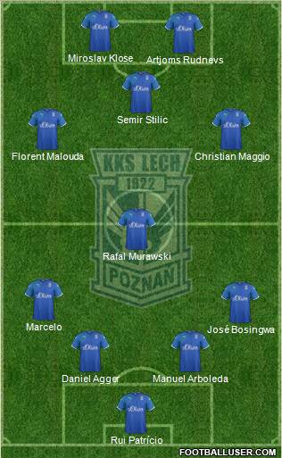 Lech Poznan Formation 2012