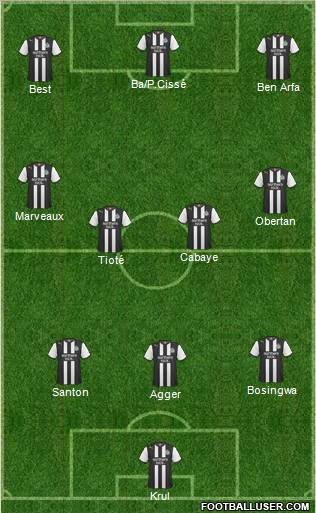 Newcastle United Formation 2012