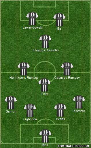 Newcastle United Formation 2012