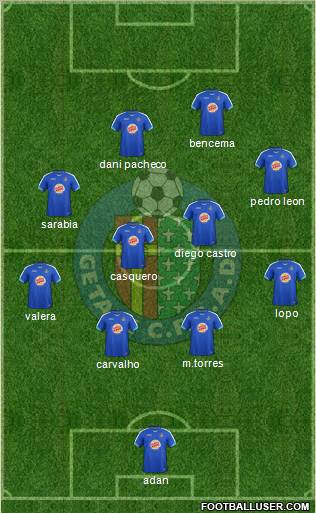 Getafe C.F., S.A.D. Formation 2012