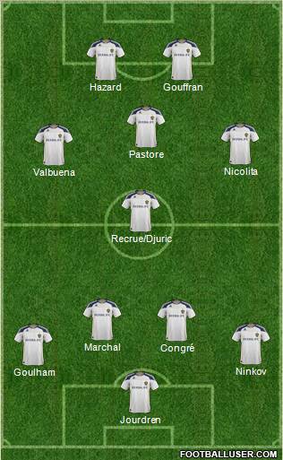 Los Angeles Galaxy Formation 2012