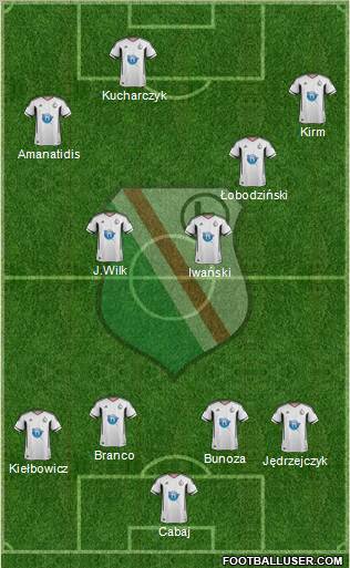 Legia Warszawa Formation 2012