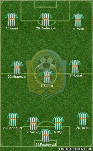 Lechia Gdansk Formation 2012