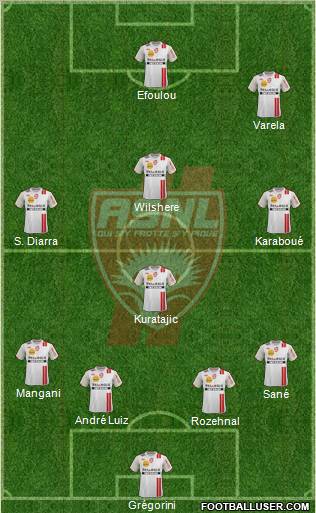 A.S. Nancy Lorraine Formation 2012