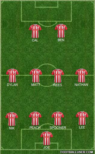 Stoke City Formation 2012