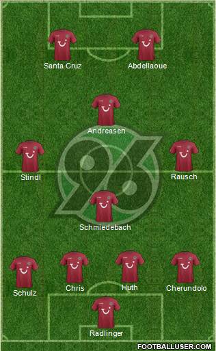 Hannover 96 Formation 2012