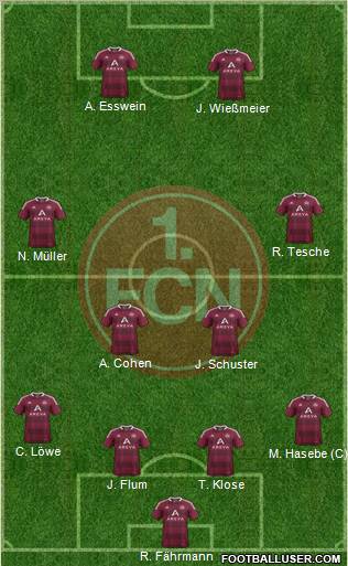 1.FC Nürnberg Formation 2012