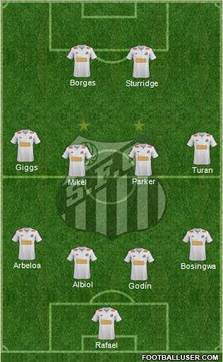 Santos FC Formation 2012