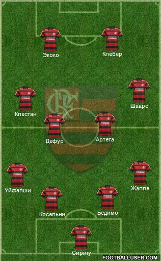 CR Flamengo Formation 2012