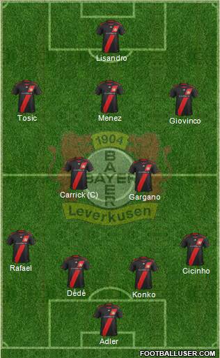 Bayer 04 Leverkusen Formation 2012