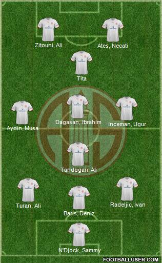 Antalyaspor A.S. Formation 2012