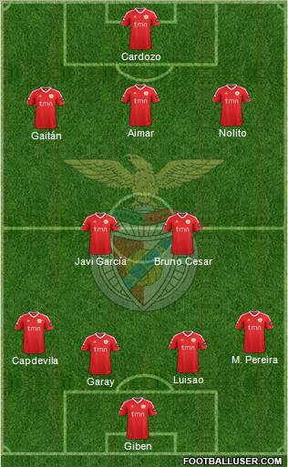 Sport Lisboa e Benfica - SAD Formation 2012