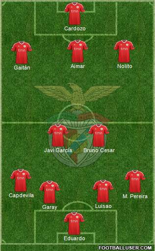 Sport Lisboa e Benfica - SAD Formation 2012