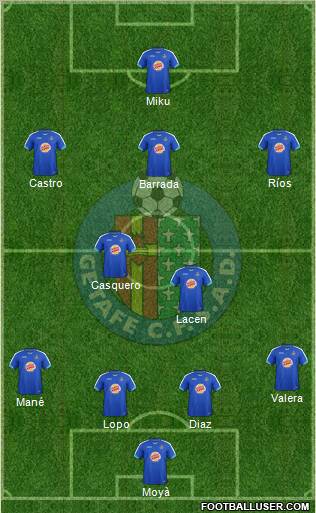 Getafe C.F., S.A.D. Formation 2012