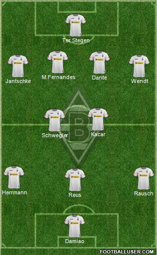 Borussia Mönchengladbach Formation 2012