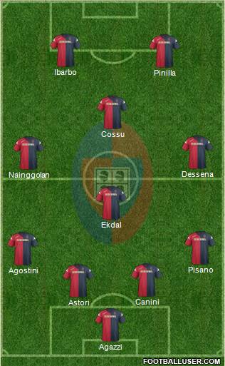 Cagliari Formation 2012