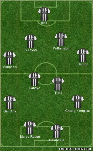 Newcastle United Formation 2012