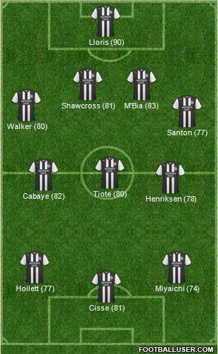 Newcastle United Formation 2012