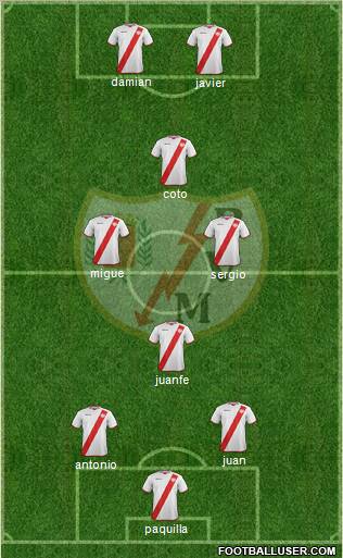 Rayo Vallecano de Madrid S.A.D. Formation 2012