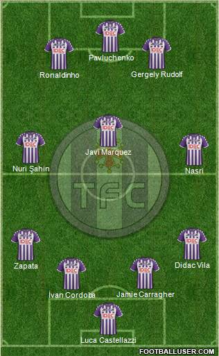 Toulouse Football Club Formation 2012