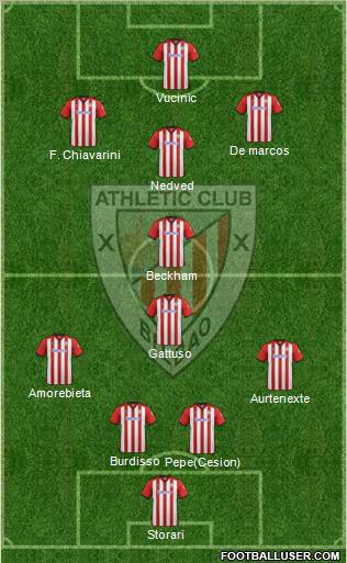 Athletic Club Formation 2012