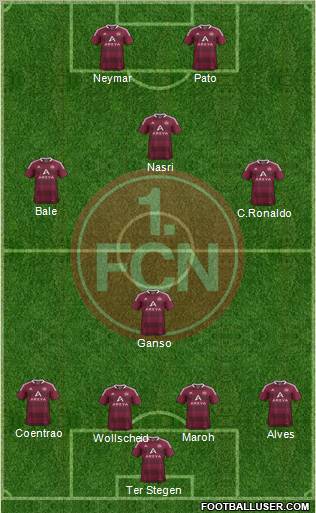 1.FC Nürnberg Formation 2012