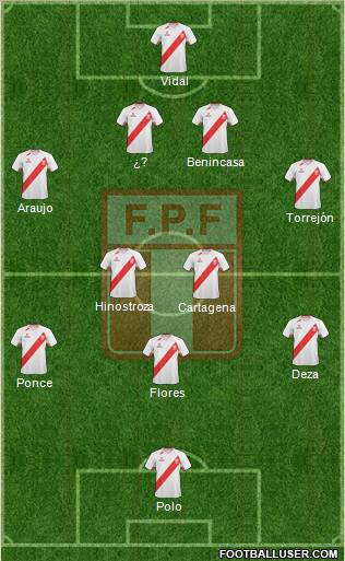 Peru Formation 2012