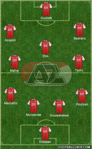 AZ Alkmaar Formation 2012