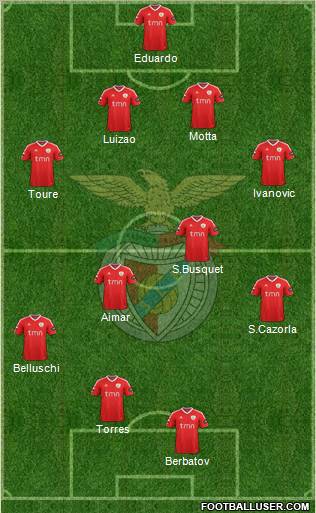 Sport Lisboa e Benfica - SAD Formation 2012