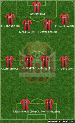 FC Seoul Formation 2012