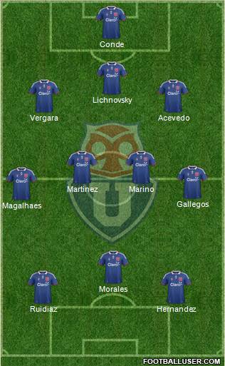 CF Universidad de Chile Formation 2012