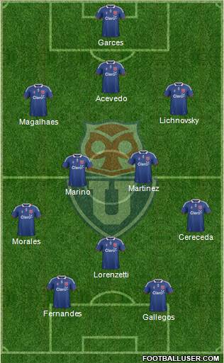 CF Universidad de Chile Formation 2012