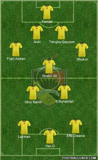 Negeri Sembilan Formation 2012