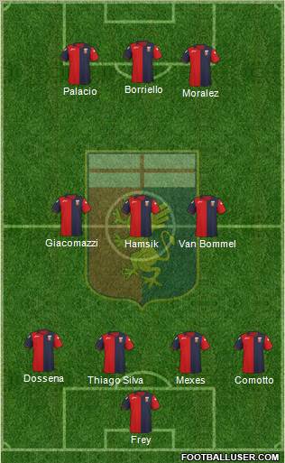 Genoa Formation 2012