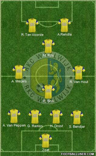 RKC WAALWIJK Formation 2012