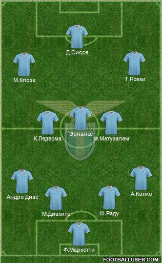 S.S. Lazio Formation 2012