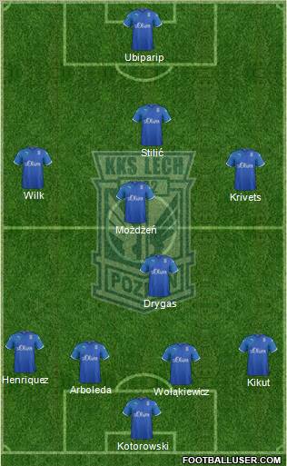 Lech Poznan Formation 2012