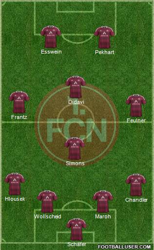 1.FC Nürnberg Formation 2012