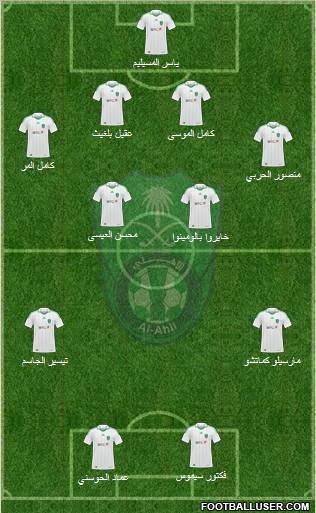 Al-Ahli (KSA) Formation 2012