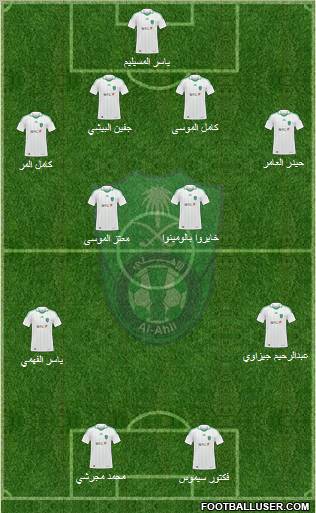 Al-Ahli (KSA) Formation 2012